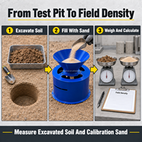 Appareil de mesure de la densité du sable SL 237, entonnoir de test sur site et kit d'anneaux pare-vent pour la compactation des terrasses