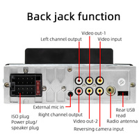 5 ''1Din voiture stéréo Headunit USB connecté FM vague bande Android Auto voiture MP5 lecteur écran tactile vidéo Audio unique Din stéréo