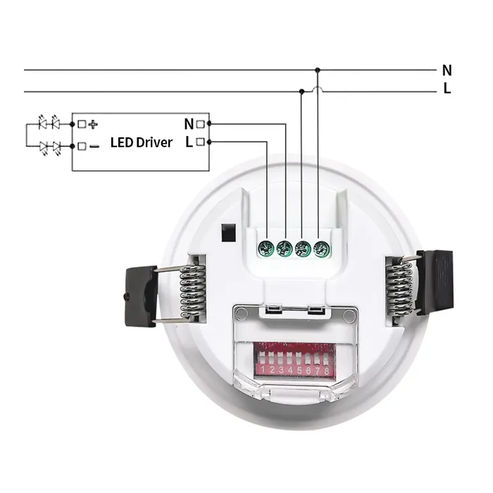 Tuya wifi thông minh con người hiện diện Detector 5.8GHz milimet sóng Radar cảm biến sự hiện diện của con người cảm biến