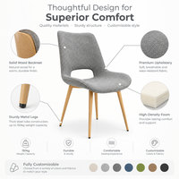Chaise Spoon B2B en tube de fer épais, mousse haute densité, revêtement en lin, tissu personnalisé, pour restaurant, commande en gros, solution d'aménagement