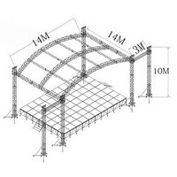 Structure de scène en aluminium avec système de fixation pour enceintes et éclairage, à vendre