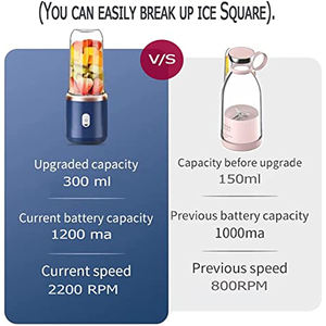 Wholesale 6 Blades <b>Juicer</b> Cup 400ML USB Smoothie Blender <b>Mini</b> Charging Fruit Squeezer Food Mixer Ice Crusher Portable Wireless - Product Image 3