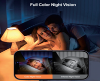 Caméra miniature d'intérieur PIX-LINK avec moniteur de 5 pouces, vision nocturne, alerte de mouvement, audio bidirectionnel pour chambre à coucher, chambre d'enfant