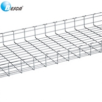 Bandeau de câblage en treillis métallique BESCA avec revêtement en zinc – Organisateur de câbles efficace pour bâtiments commerciaux, salles informatiques et installations industrielles