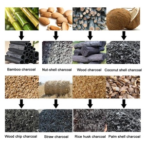 Buen rendimiento Horno de carbonización continua de madera de fruta de alta eficiencia energética proporcionado por el proveedor de calidad - Product Image 4