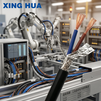 Cable Rvvp con Aislamiento de PVC y Cobre Multifilar Retardante de Llama Patentado para Sistemas de Cableado de Cámaras CCTV