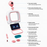 Robot de bureau intelligent AI, appareil interactif de bureau intelligent, WiFi 4G, écran multilingue, caméra pour la maison et le bureau