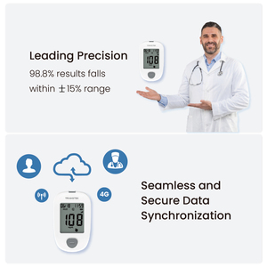 Que thử <span class=keywords><strong>glucose</strong></span> được thiết kế dành riêng để sử dụng với glucometers transtek để đọc lượng đường trong máu chính xác và đáng tin cậy - Product Image 4
