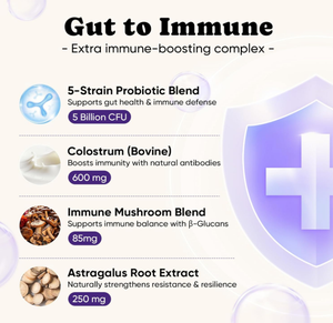 Precio de fábrica personalizado perro alergia alivio masticables con Omega 3 aceite de pescado picazón alivio para perros alergias y apoyo inmunológico suplemento - Product Image 3