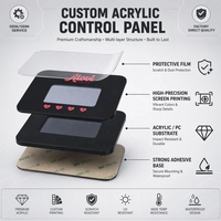 Panel de PVC/PC/Acrílico Mate Personalizado para Ventana de Exhibición |   Panel Frontal Adhesivo con Impresión UV y Corte CNC para Electrónica