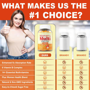 Private Label Womens Multivitamine Gummies Complexe Vitamine A C E B6 B12 En Mineraal Multivitamine Voor Energie Stemming Bot Hormore - Product Image 6