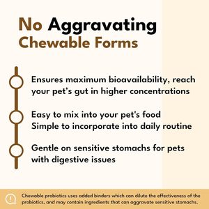 Lunimomo Pre+Probióticos para Mascotas, 7.3 Mil Millones de UFC, Polvo para Perros y Gatos - Product Image 3