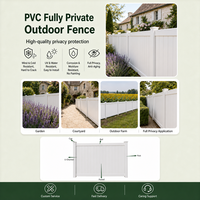 Écran de Confidentialité Intégral en PVC et Clôture de Sécurité pour Balcon, Jardin, Piscine - Étanche, Écologique, Anti-UV, Vente Directe Usine