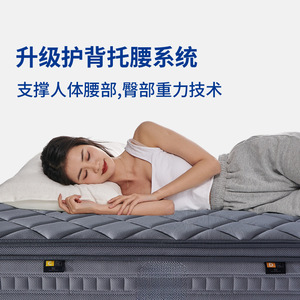 ที่นอนเมมโมรี่โฟม Shangchi ระดับความแน่นปานกลาง พร้อมระบบระบายอากาศ 3 มิติ แบบ Pocket Spring รองรับสรีระ สำหรับเด็ก - Product Image 1