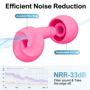 ที่อุดหูซิลิโคนลดเสียงรบกวน ป้องกันเสียงดัง สำหรับคอนเสิร์ต นอนหลับ - Product Image 4