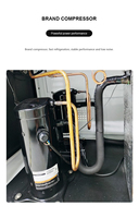 Refroidisseur d'eau industriel refroidi par air sur mesure, refroidisseur industriel haute efficacité pour la réfrigération des aliments, des produits chimiques et de la culture de champignons