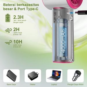 Ventilateur portable mini rechargeable USB, puissant, pour la maison et la voiture, couleurs personnalisables avec logo - Product Image 6