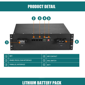 Batería de Almacenamiento de Energía Doméstica de 48v para Sistema Solar de Litio con 5000w - Product Image 6