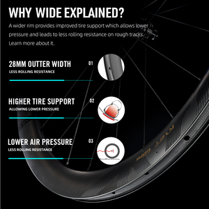 Set di Ruote in Carbonio per Bici da Strada 1180g Ultraleggere Ceramica Tubeless Clincher Freno a Disco Mozzo a Cricchetto 60T Cerchi per Bicicletta - Product Image 6