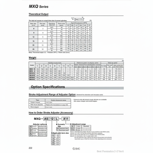 Ajusteur de course de table de glissière d'air pneumatique de SMC MXQ-CT12L le produit pneumatique de pièces - Product Image 1