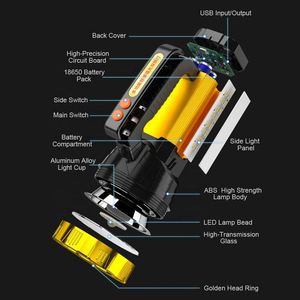 CITICITY ผลิตไฟฉายคุณภาพสูง ไฟฉาย LED กำลังสูง ชาร์จได้ วัสดุ ABS ระยะไกล เหมาะสำหรับตั้งแคมป์ ไฟฉายพลังงานสูง - Product Image 2