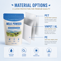 Sachet Doypack en Aluminium et PET/PE avec Fermeture Zip, Anti-humidité, Emballage Flexible pour Produits Nutritionnels et Lait en Poudre