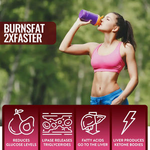 OEM Lean Out metabolisme Vegetarian kapsul untuk pembakar lemak manajemen berat badan serat diet jenis suplemen - Product Image 3