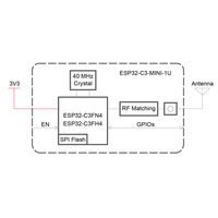Pengiriman Cepat Chip RF Modul ESP32-S3-MINI-1 OEM ODM Modul Komunikasi Nirkabel Rendah Kebisingan untuk Penggunaan Industri