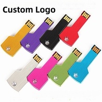Clé USB Métallique BY770, Vente en Gros Directe Usine, Boîte Cadeau Personnalisée, Portable, Idéale pour Cadeau d'Entreprise