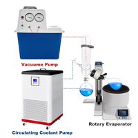 Évaporateur Rotatif Industriel Automatique 50L en Verre Borosilicate de Haute Qualité 1000W avec Pompe à Vide, Certifié CE, Prix Usine