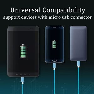 Nylon Type C Fast Charger USB Charging Cable for Android Phones Tablet Chargers Cable Cord - Product Image 3