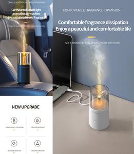 Hxtc88 Siêu Âm Điện Làm Mát Không Khí Độ Ẩm Hương Liệu Hương Thơm Dầu Máy Nhỏ Xách Tay Nước Hoa Hương Thơm USB Xe Khuếch Tán - Product Image 2