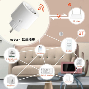 Matter EU Standard Smart <b>Plug</b> With Energy Monitoring <b>WiFi</b> Remote Control Compatible With Alexa Google Home Direct <b>Plug</b> Socket - Product Image 3