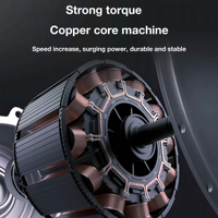 Perceuse Sans Fil SUBY 21V à Batterie Lithium, Mandrin Auto-Serrant 10mm, Visseuse Électrique Domestique Multifonction à Impact, OEM