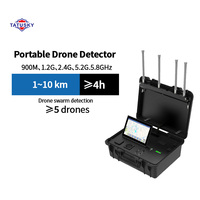 Détecteur de drones portable, technologie chinoise de Shenzhen, scanner de signaux radiofréquence sans fil, détecteur de drones portatif, dispositif radar