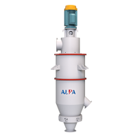 Séparateur de poudre chimique ultrafine à classement par l'air