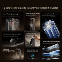 Новинка: Умный очиститель воды Mijia Instant Hot Water Purifier 2 (1200G) с функцией нагрева и фильтрации, управление через приложение Xiaomi