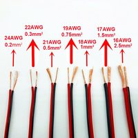 Cable eléctrico con aislamiento de PVC con núcleo de cobre 6AWG 8AWG 10AWG Thhn/Thwn/Thw/Tw Cable Wire