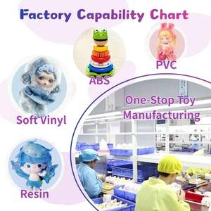 Statuetta in Vinile di Ragazzo Giocatore di Basket, Figurina d'Azione Unisex in PVC Personalizzata, Giocattolo Trendy per Negozi di Giocattoli - Product Image 3