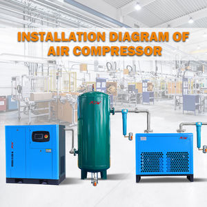 2024 бестселлер, 7,5/15/22 кВт, винтовой воздушный компрессор с меньшей частотой вращения масла для промышленного использования, компрессор воздуха - Product Image 4
