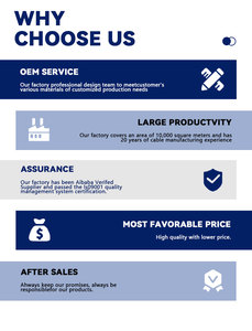 Cabo Micro Coaxial LVDS de 60 Pinos com Isolamento em PVC e Passo de 0,4 mm para Displays de Máquinas Eletrônicas e Computadores - Product Image 5