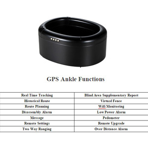 Localizzatore GPS 4G per Caviglia, Braccialetto per Detenuti, Arrestati Domiciliari <span class=keywords><strong>e</strong></span> in Libertà Condizionata - Product Image 4