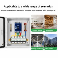 Armoire de distribution triphasée Schneider sur mesure pour intérieur, coffret électrique basse tension, options de montage en saillie ou en encastré