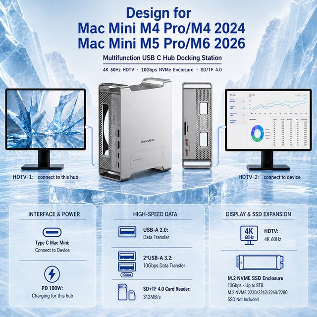 For Mac Mini M4 Stand & Hub Dock USB Type C Docking Station with 10Gbps USB 3.2 USB 2.0 SD TF M.2 NVME Enclosure Case Aluminium