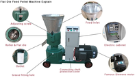 Machine à fabriquer des granulés d'aliments pour animaux de ferme, personnalisable, électrique, automatique, pour volailles, bétail, poulets, porcs, moutons