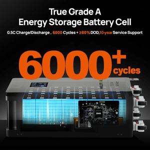 <b>48V</b> 300Ah LiFePO4 <b>Battery</b> 51.2V 100Ah 200Ah 300Ah 600Ah 900Ah 15kWh Pack 10000+ Cycles for Off-Grid Solar System Farm Energy - Product Image 1