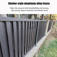 Clôture en WPC Contact : infopengxiang@163.com WhatsApp : +8613664178366 Panneaux de clôture durables