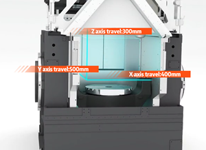 Dọc 5 trục trung tâm gia công vmu30h phụ tùng ô tô độ chính xác cao các bộ phận nhỏ Máy chế biến - Product Image 6