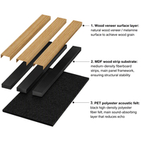 Panneau acoustique en feutre doux à grille de lattes en bois, isolation phonique, moderne, léger, durable, flexible, pour mur de fond, design graphique