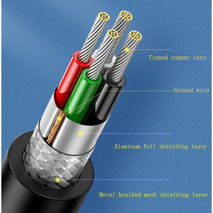 1 Uds. Cable de datos para impresora de 118 pulgadas/3m compatible con TSC G210 TE344 TTP243 TTP244 PLUS TTP342e T4502E TTP247 TTP344M PRO G813 TTP244pro - Product Image 6